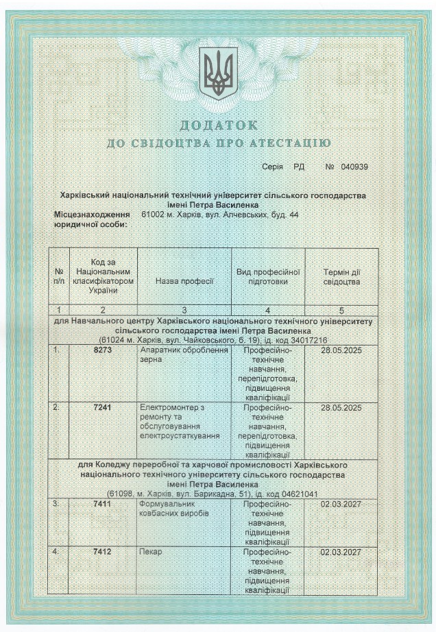 Ліцензії та свідоцтва2