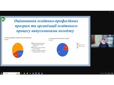 ЗАВЕРШАЛЬНЕ ЗАСІДАННЯ ПЕДАГОГІЧНОЇ РАДИ КОЛЕДЖУ У 2023-2024 НАВЧАЛЬНОМУ РОЦІ ЗАВЕРШАЛЬНЕ ЗАСІДАННЯ ПЕДАГОГІЧНОЇ РАДИ КОЛЕДЖУ У 2023-2024 НАВЧАЛЬНОМУ РОЦІ