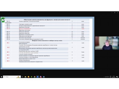 ЗАВЕРШАЛЬНЕ ЗАСІДАННЯ ПЕДАГОГІЧНОЇ РАДИ КОЛЕДЖУ У 2023-2024 НАВЧАЛЬНОМУ РОЦІ ЗАВЕРШАЛЬНЕ ЗАСІДАННЯ ПЕДАГОГІЧНОЇ РАДИ КОЛЕДЖУ У 2023-2024 НАВЧАЛЬНОМУ РОЦІ