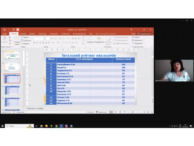 ЗАВЕРШАЛЬНЕ ЗАСІДАННЯ ПЕДАГОГІЧНОЇ РАДИ КОЛЕДЖУ У 2023-2024 НАВЧАЛЬНОМУ РОЦІ ЗАВЕРШАЛЬНЕ ЗАСІДАННЯ ПЕДАГОГІЧНОЇ РАДИ КОЛЕДЖУ У 2023-2024 НАВЧАЛЬНОМУ РОЦІ