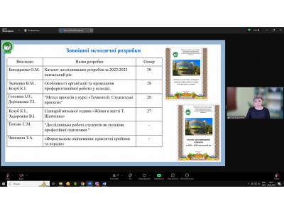 ЗАВЕРШАЛЬНЕ ЗАСІДАННЯ ПЕДАГОГІЧНОЇ РАДИ КОЛЕДЖУ У 2023-2024 НАВЧАЛЬНОМУ РОЦІ ЗАВЕРШАЛЬНЕ ЗАСІДАННЯ ПЕДАГОГІЧНОЇ РАДИ КОЛЕДЖУ У 2023-2024 НАВЧАЛЬНОМУ РОЦІ