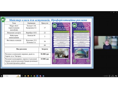 ЗАВЕРШАЛЬНЕ ЗАСІДАННЯ ПЕДАГОГІЧНОЇ РАДИ КОЛЕДЖУ У 2023-2024 НАВЧАЛЬНОМУ РОЦІ ЗАВЕРШАЛЬНЕ ЗАСІДАННЯ ПЕДАГОГІЧНОЇ РАДИ КОЛЕДЖУ У 2023-2024 НАВЧАЛЬНОМУ РОЦІ