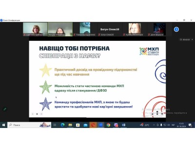 ФОРМИ ВЗАЄМОДІЇ  ПрАТ МХП ЗІ СТУДЕНТАМИ КОЛЕДЖУ ФОРМИ ВЗАЄМОДІЇ  ПрАТ МХП ЗІ СТУДЕНТАМИ КОЛЕДЖУ