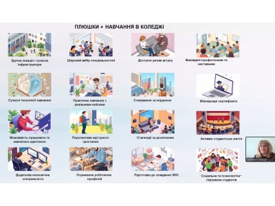 ВИБІР ПРОФЕСІЇ – КРОК У МАЙБУТНЄ!