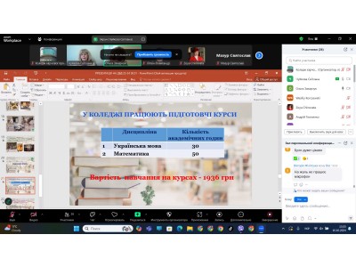 ДЕНЬ ВІДКРИТИХ ДВЕРЕЙ ДЕНЬ ВІДКРИТИХ ДВЕРЕЙ