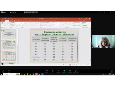 ЗАСІДАННЯ ПЕДАГОГІЧНОЇ РАДИ ЗАСІДАННЯ ПЕДАГОГІЧНОЇ РАДИ
