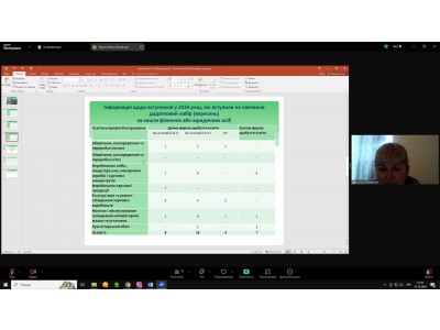 ЗАСІДАННЯ ПЕДАГОГІЧНОЇ РАДИ ЗАСІДАННЯ ПЕДАГОГІЧНОЇ РАДИ