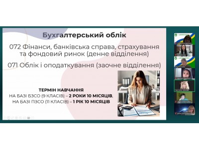ВИБІР ПРОФЕСІЇ – КРОК У МАЙБУТНЄ ВИБІР ПРОФЕСІЇ – КРОК У МАЙБУТНЄ