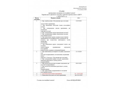 Атестація педагогічних працівників Атестація педагогічних працівників