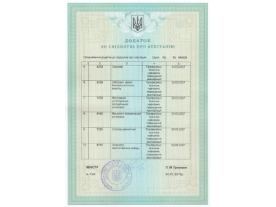 Свідоцтва про атестацію ПТН