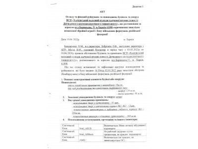 Пошкодження 2022 року