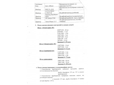 Пошкодження 2022 року