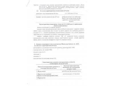 Пошкодження 2024 року