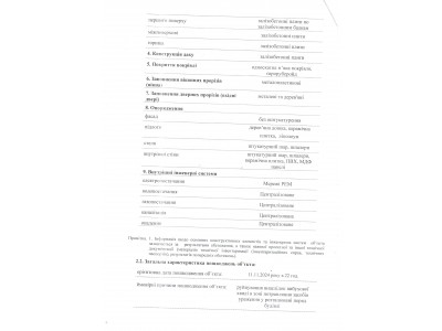 Пошкодження 2024 року