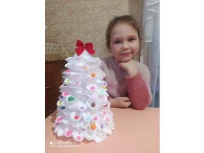 Результати конкурсу "Магія Нового року" Результати конкурсу "Магія Нового року"