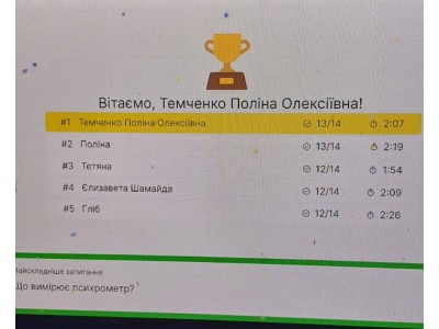 «ВИБІР ПРОФЕСІЇ – КРОК У МАЙБУТНЄ» «ВИБІР ПРОФЕСІЇ – КРОК У МАЙБУТНЄ»