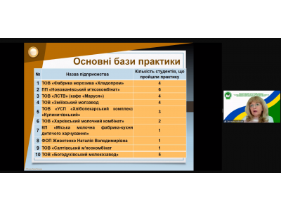 ЗАСІДАННЯ ПЕДАГОГІЧНОЇ РАДИ 