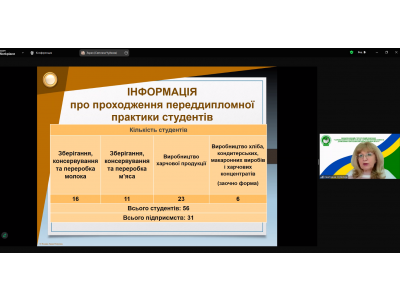 ЗАСІДАННЯ ПЕДАГОГІЧНОЇ РАДИ 