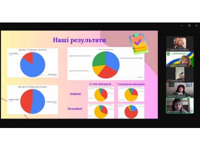 «ВСІ ПЕРЕМОГИ ПРИСВЯЧУЄМО КОЛЕДЖУ» «ВСІ ПЕРЕМОГИ ПРИСВЯЧУЄМО КОЛЕДЖУ»