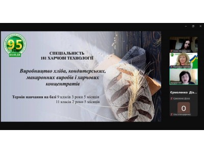 «Вибір професії – крок у майбутнє»