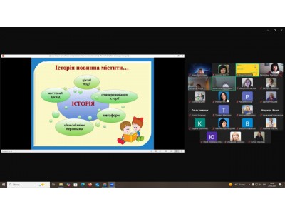 ШКОЛА ПЕДМАЙСТЕРНОСТІ. МИСТЕЦТВО СТОРІТЕЛІНГУ В ОСВІТНЬОМУ ПРОСТОРІ.