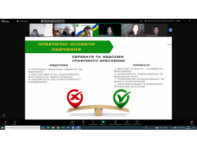 ОНЛАЙН-КОНКУРС «ОСОБЛИВОСТІ ЗАСТОСУВАННЯ КРЕСЛЕННЯ ДЛЯ РІЗНИХ СПЕЦІАЛЬНОСТЕЙ» ОНЛАЙН-КОНКУРС «ОСОБЛИВОСТІ ЗАСТОСУВАННЯ КРЕСЛЕННЯ ДЛЯ РІЗНИХ СПЕЦІАЛЬНОСТЕЙ»