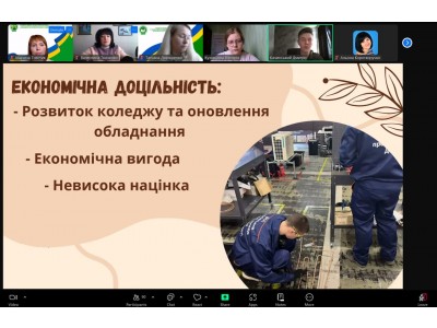 ДІЛОВА ГРА "КОЛЕДЖАНСЬКІ КОРПОРАЦІЇ