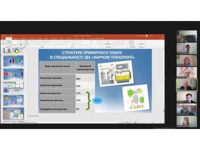 КРУГЛИЙ СТІЛ СПЕЦІАЛЬНОСТІ 181 ХАРЧОВІ ТЕХНОЛОГІЇ