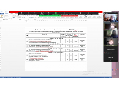 ВИБІР ОСВІТНІХ КОМПОНЕНТІВ СТУДЕНТАМИ: ШЛЯХ ДО ПЕРСОНАЛІЗАЦІЇ ОСВІТИ ВИБІР ОСВІТНІХ КОМПОНЕНТІВ СТУДЕНТАМИ: ШЛЯХ ДО ПЕРСОНАЛІЗАЦІЇ ОСВІТИ