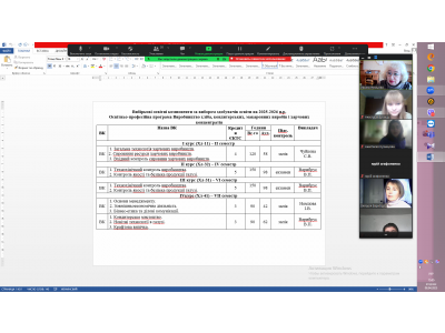 ВИБІР ОСВІТНІХ КОМПОНЕНТІВ СТУДЕНТАМИ: ШЛЯХ ДО ПЕРСОНАЛІЗАЦІЇ ОСВІТИ ВИБІР ОСВІТНІХ КОМПОНЕНТІВ СТУДЕНТАМИ: ШЛЯХ ДО ПЕРСОНАЛІЗАЦІЇ ОСВІТИ