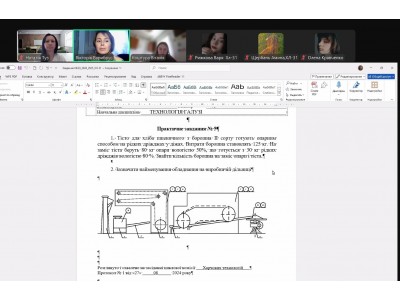 КОНТРОЛЬНИЙ ЗАМІР ЗНАНЬ ТА ЗАХИСТ КУРСОВИХ ПРОЄКТІВ  ЗДОБУВАЧАМИ ОСВІТИ ОСВІТНЬО-ПРОФЕСІЙНОЇ ПРОГРАМИ «ВИРОБНИЦТВО ХЛІБА, КОНДИТЕРСЬКИХ, МАКАРОННИХ ВИРОБІВ І ХАРЧОВИХ КОНЦЕНТРАТІВ»