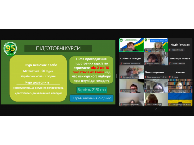 ВИБІР ПРОФЕСІЇ - КРОК У МАЙБУТНЄ!