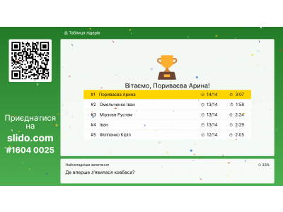 ВИБІР ПРОФЕСІЇ - КРОК У МАЙБУТНЄ!