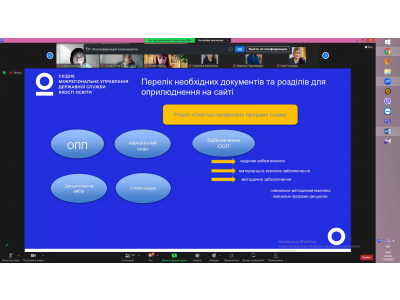 ШЛЯХ ДО ЯКОСТІ: УЧАСТЬ У СЕМІНАРІ З АКРЕДИТАЦІЇ ОСВІТНЬО-ПРОФЕСІЙНИХ ПРОГРАМ ШЛЯХ ДО ЯКОСТІ: УЧАСТЬ У СЕМІНАРІ З АКРЕДИТАЦІЇ ОСВІТНЬО-ПРОФЕСІЙНИХ ПРОГРАМ