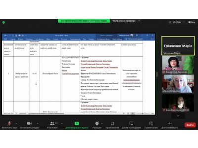 СТУДЕНТСЬКИЙ ПАРЛАМЕНТ ПРО ВЛАСНУ ЕФЕКТИВНІСТЬ