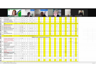 ЗАСІДАННЯ РОБОЧИХ ГРУП З РОЗРОБЛЕННЯ ОСВІТНЬО - ПРОФЕСІЙНИХ ПРОГРАМ ЗАСІДАННЯ РОБОЧИХ ГРУП З РОЗРОБЛЕННЯ ОСВІТНЬО - ПРОФЕСІЙНИХ ПРОГРАМ