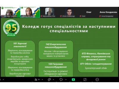 Вибір професії – крок у майбутнє