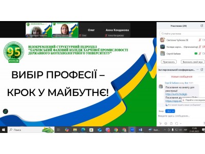 Вибір професії – крок у майбутнє