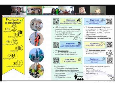 ОНЛАЙН - МІСТ : ЗУСТРІЧ ОДНОДУМЦІВ     