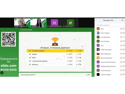 ВИБІР ПРОФЕСІЇ - КРОК У МАЙБУТНЄ! ВИБІР ПРОФЕСІЇ - КРОК У МАЙБУТНЄ!