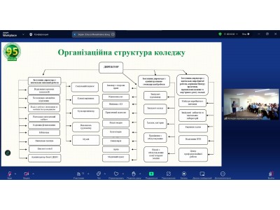 ЗБОРИ ТРУДОВОГО КОЛЕКТИВУ ЗБОРИ ТРУДОВОГО КОЛЕКТИВУ