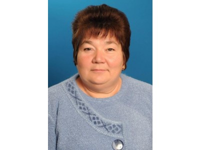 ПІДСУМКИ РОБОТИ ОБЛАСНИХ МЕТОДИЧНИЧНИХ ОБ’ЄДНАНЬ 