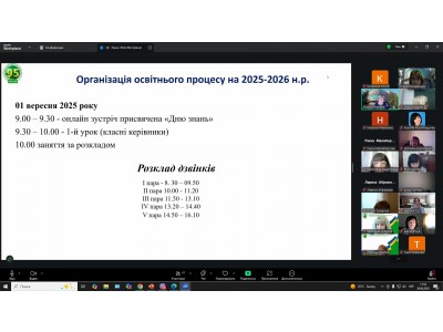 ПЕРШЕ ЗАСІДАННЯ ПЕДАГОГІЧНОЇ РАДИ ВСП «ХАРКІВСЬКИЙ ФАХОВИЙ КОЛЕДЖ ХАРЧОВОЇ ПРОМИСЛОВОСТІ ДБТУ» У 2025-2026 НАВЧАЛЬНОМУ РОЦІ