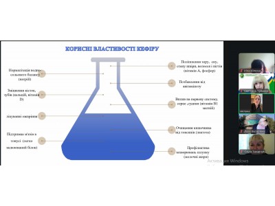 ТЕХНОЛОГІЧНА ПРАКТИКА СТУДЕНТІВ: РЕАЛЬНИЙ ДОСВІД ТА НОВІ МОЖЛИВОСТІ ТЕХНОЛОГІЧНА ПРАКТИКА СТУДЕНТІВ: РЕАЛЬНИЙ ДОСВІД ТА НОВІ МОЖЛИВОСТІ
