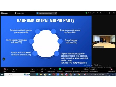 КРОК ДО УСПІХУ: ВИПУСКНИКИ КОЛЕДЖУ ДІЗНАЛИСЯ, ЯК СТВОРИТИ ВЛАСНУ СПРАВУ