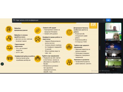 ЗУСТРІЧ ІЗ ПРЕДСТАВНИКАМИ ПРАТ «КОНЦЕРН ХЛІБПРОМ»: ПЕРСПЕКТИВИ СПІВПРАЦІ ДЛЯ СТУДЕНТІВ   ЗУСТРІЧ ІЗ ПРЕДСТАВНИКАМИ ПРАТ «КОНЦЕРН ХЛІБПРОМ»: ПЕРСПЕКТИВИ СПІВПРАЦІ ДЛЯ СТУДЕНТІВ