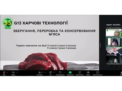 ВИБІР ПРОФЕСІЇ – КРОК У МАЙБУТНЄ