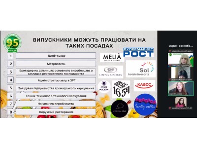 ВИБІР ПРОФЕСІЇ – КРОК У МАЙБУТНЄ