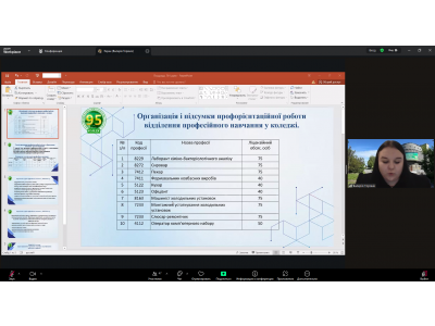ЗАСІДАННЯ ПЕДАГОГІЧНОЇ РАДИ КОЛЕДЖУ ЗАСІДАННЯ ПЕДАГОГІЧНОЇ РАДИ КОЛЕДЖУ