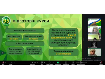 ВИБІР ПРОФЕСІЇ – КРОК У МАЙБУТНЄ ВИБІР ПРОФЕСІЇ – КРОК У МАЙБУТНЄ